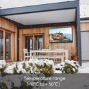 HOT SALE 55" 4K Commercial Grade Smart Exterior TVs Built DVB-T2/S2 Android System