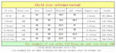 Summer Children's Pajamas Short Sleeve Girls Cartoon Old Boys Boys Home Clothes Set Pajama Sleepwear Robe Clothing Mother Kids