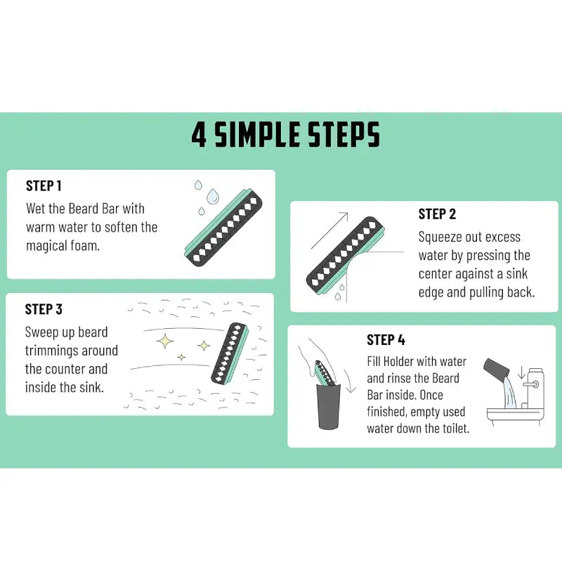 BeardFlex™ – FLEXIBLE – Cleans beard trimmings from sinks and countertops after shaving – The perfect gift for men