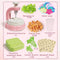 Creative DIY Flower Bouquet Kit - Colorful Handmade Flower Arranging Toy Birthday Gift