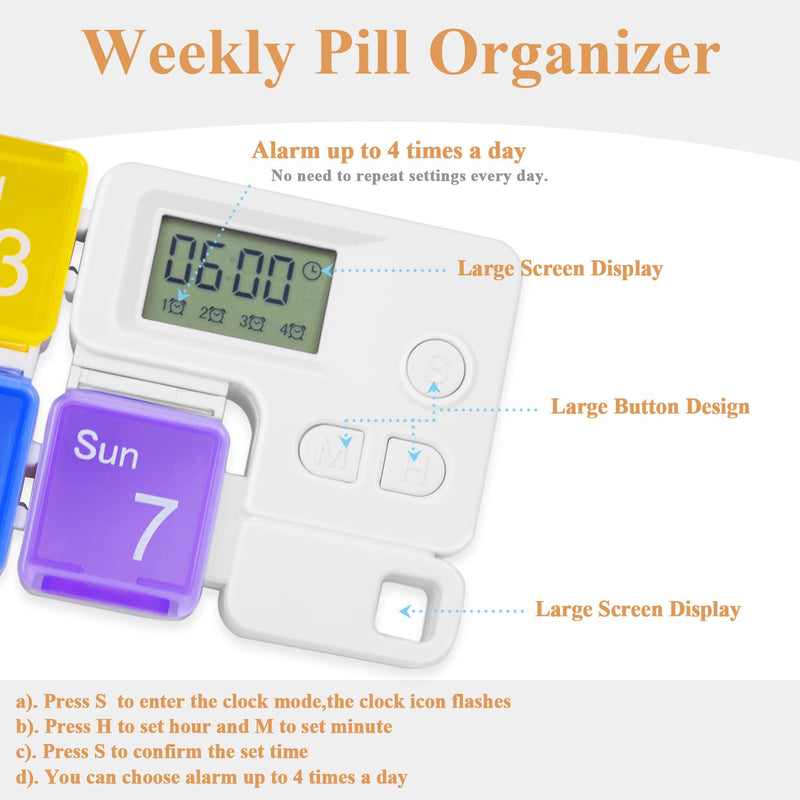 Smart Pillbox