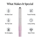 LUNÉVA™ Pocket Nail Care Kit