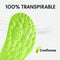 Anti-fatigue insoles