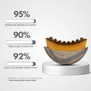 LUMÉORA™ SculptLift Facial Brush